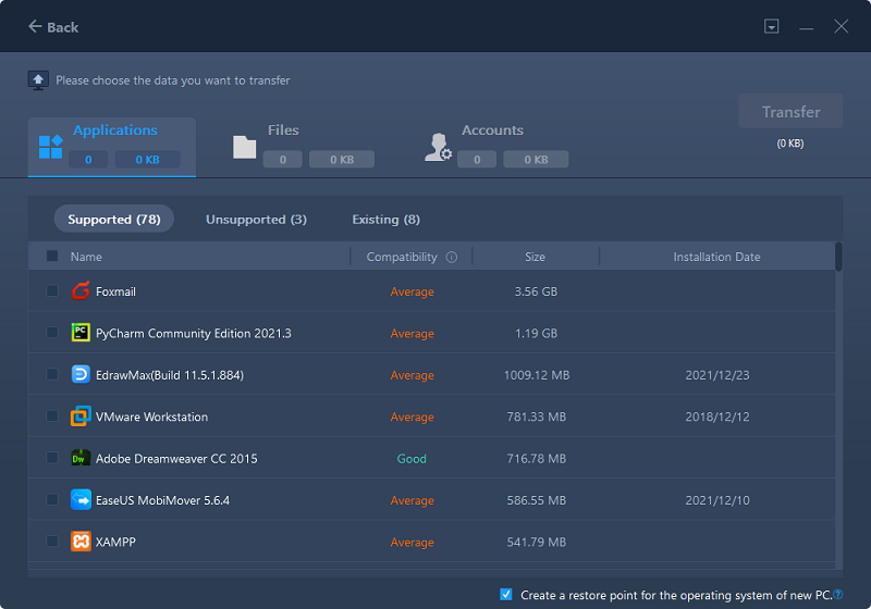 buy EaseUS Todo PCTrans Professional